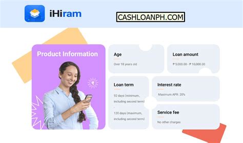 ihiram loan